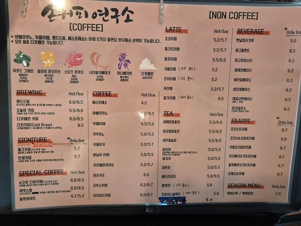 Pink coffee menu board listing six house blends with their origins, then prices for hand drip, americano, latte and signature drinks in Korean